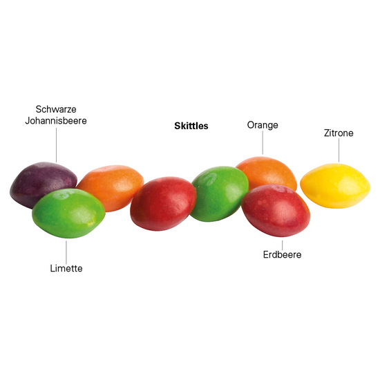 Minitüte, 10 g, recyclingfähiges Papier weiß, Skittles Fruits Kaubonbons