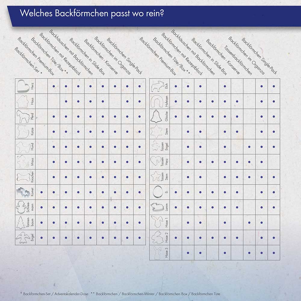 Backförmchen mit Rezeptblock Weihnachtsherz - in weihnachtlicher Mappe (mit 2c-Logoeindruck)