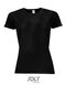 Women`s Raglan Sleeves T Sporty